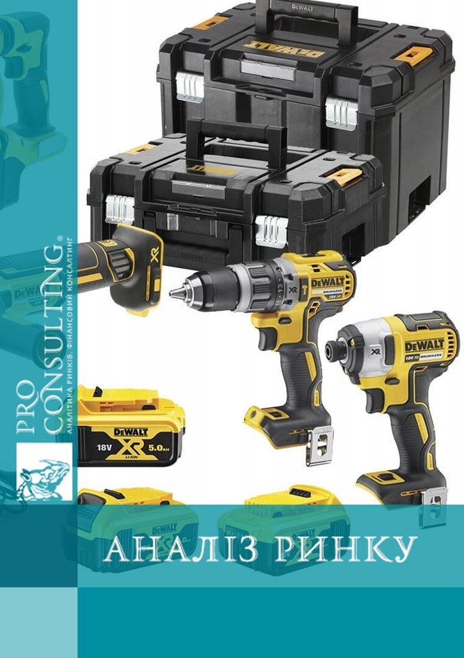 Аналіз ринку електроінструментів в Турції. 2023 рік